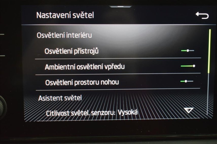 Škoda Kamiq galerie