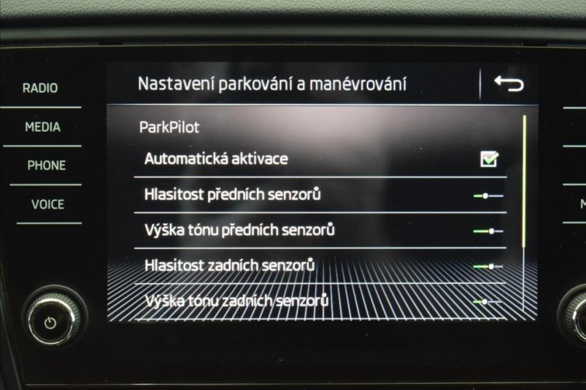 Škoda Octavia galerie