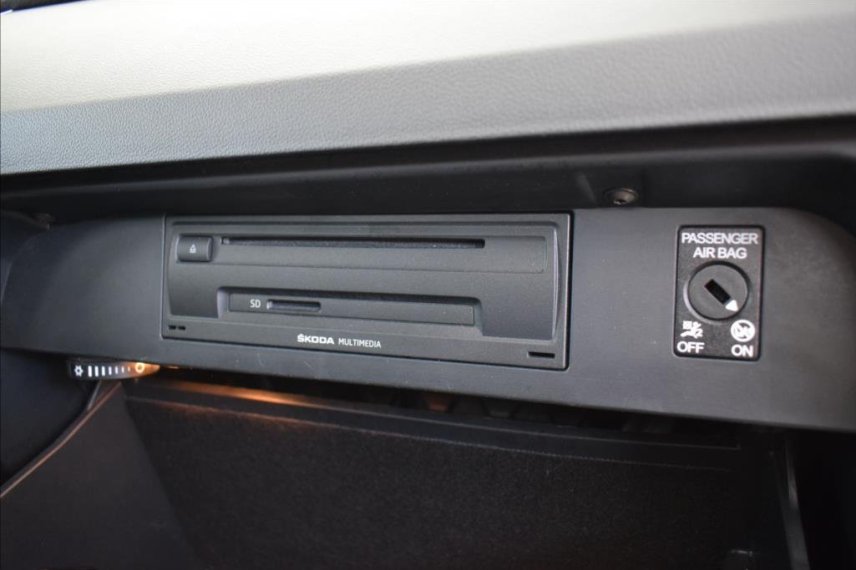 Škoda Octavia galerie