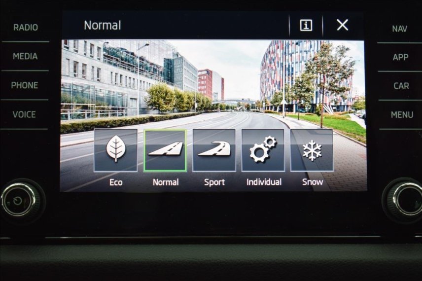 Škoda Kodiaq galerie