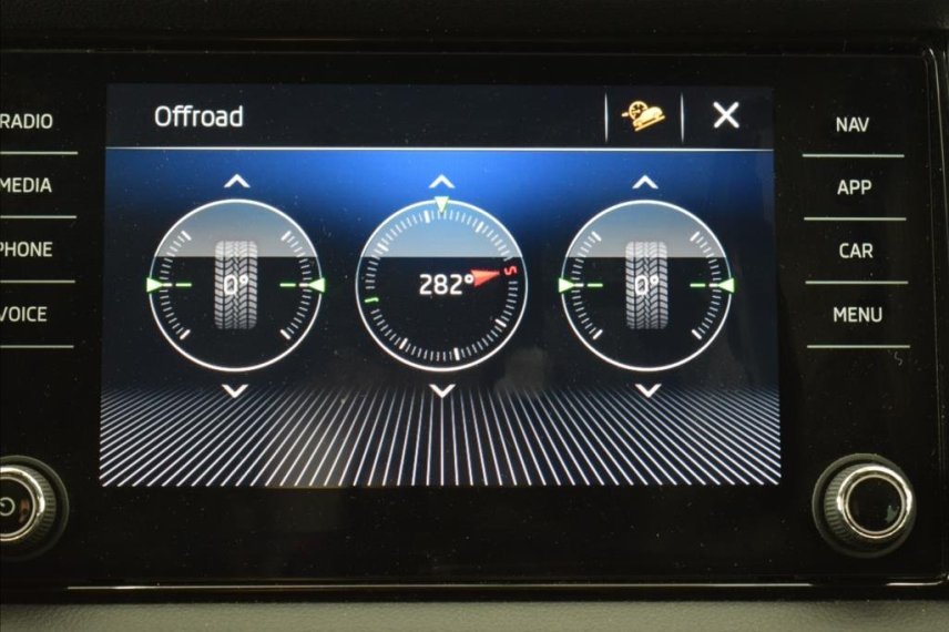 Škoda Kodiaq galerie