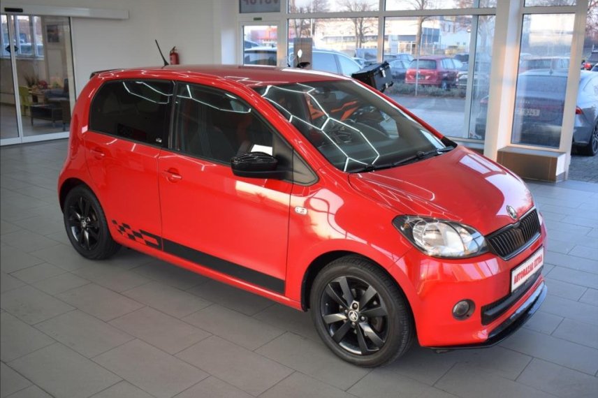 Škoda Citigo galerie