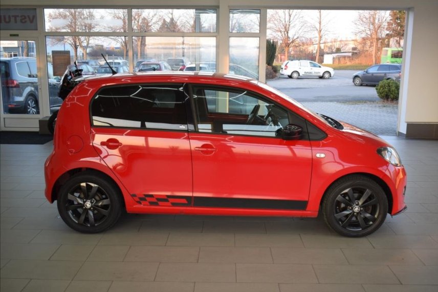 Škoda Citigo galerie