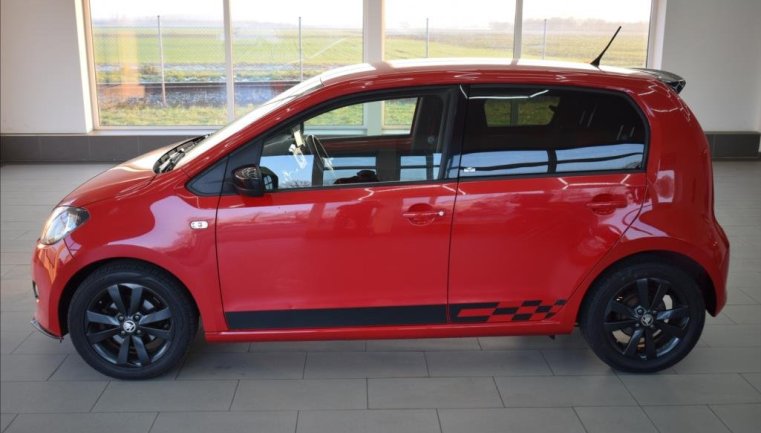 Škoda Citigo