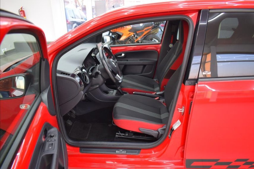 Škoda Citigo galerie