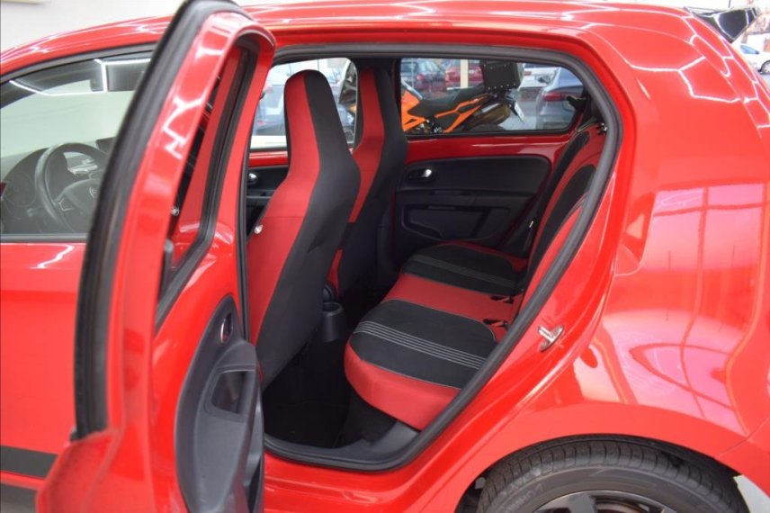 Škoda Citigo galerie