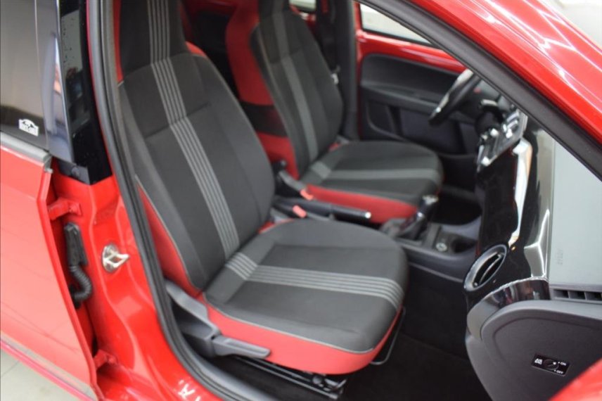 Škoda Citigo galerie