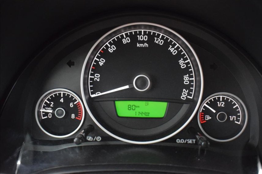 Škoda Citigo galerie