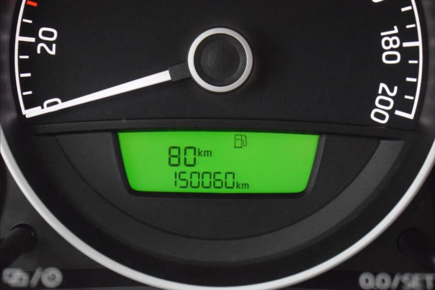 Škoda Citigo galerie