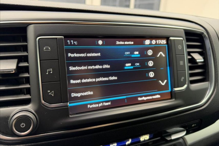 Peugeot Traveller galerie