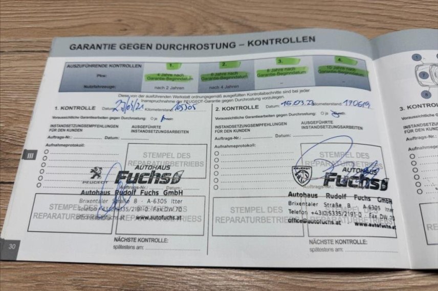 Peugeot Traveller galerie