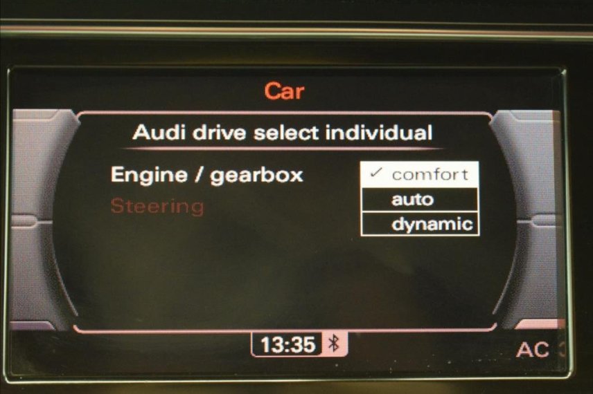 Audi A4 Allroad galerie