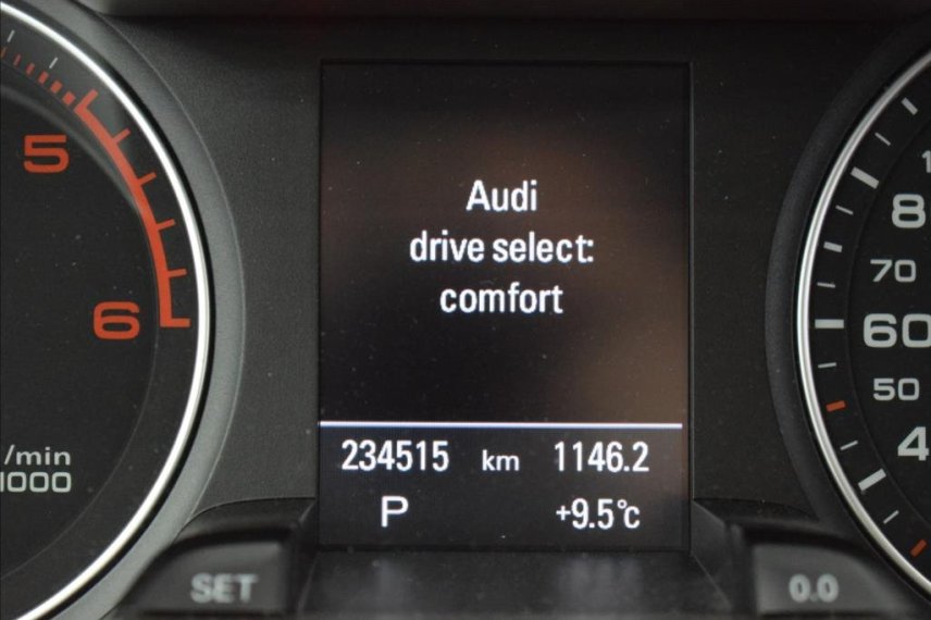 Audi A4 Allroad galerie