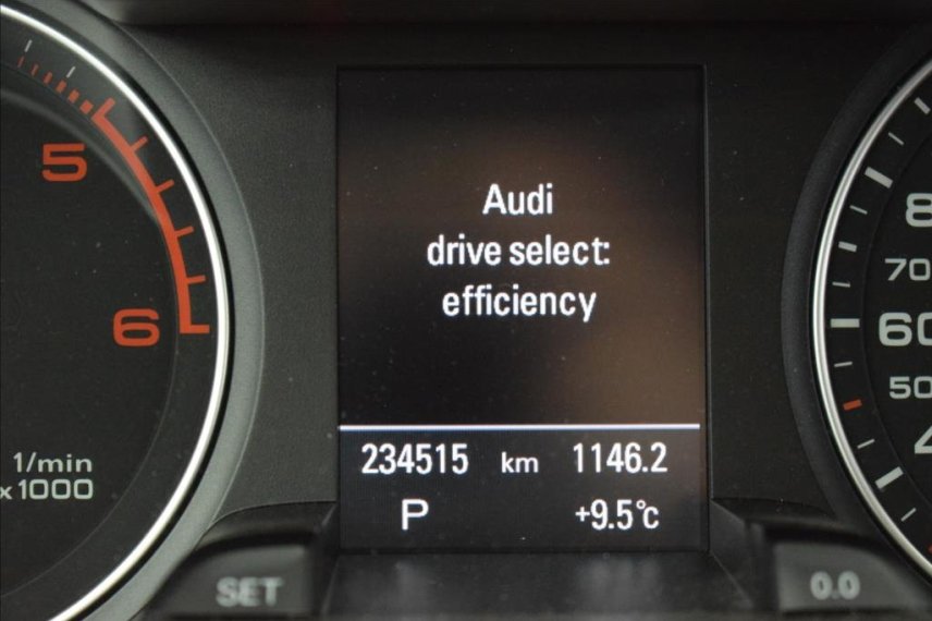 Audi A4 Allroad galerie