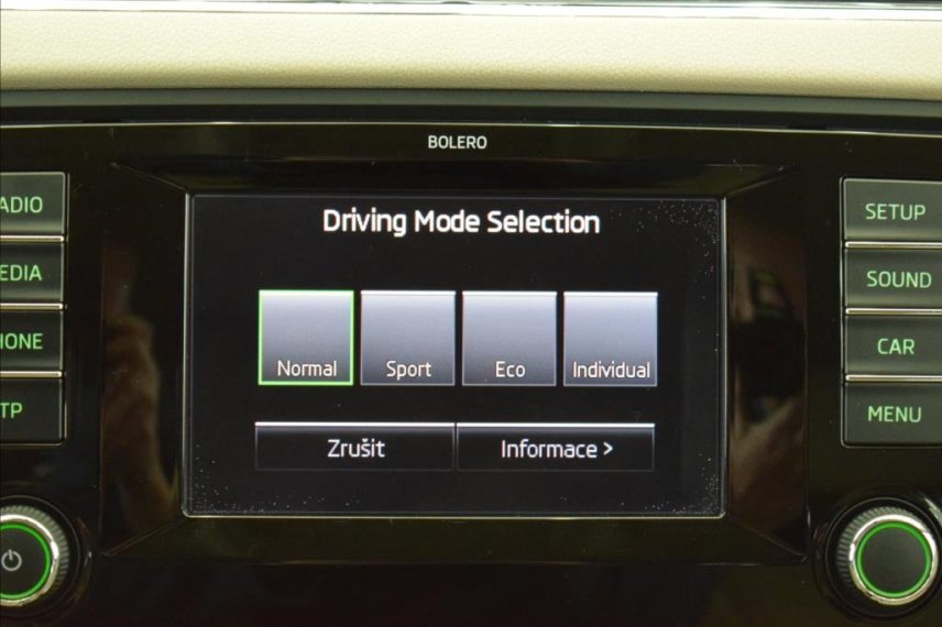 Škoda Octavia galerie