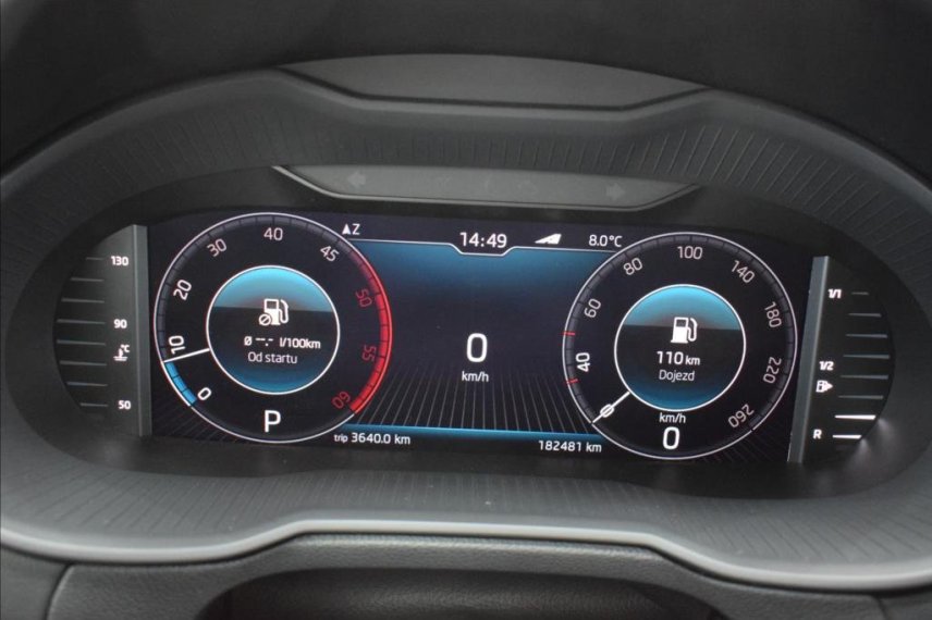 Škoda Octavia galerie