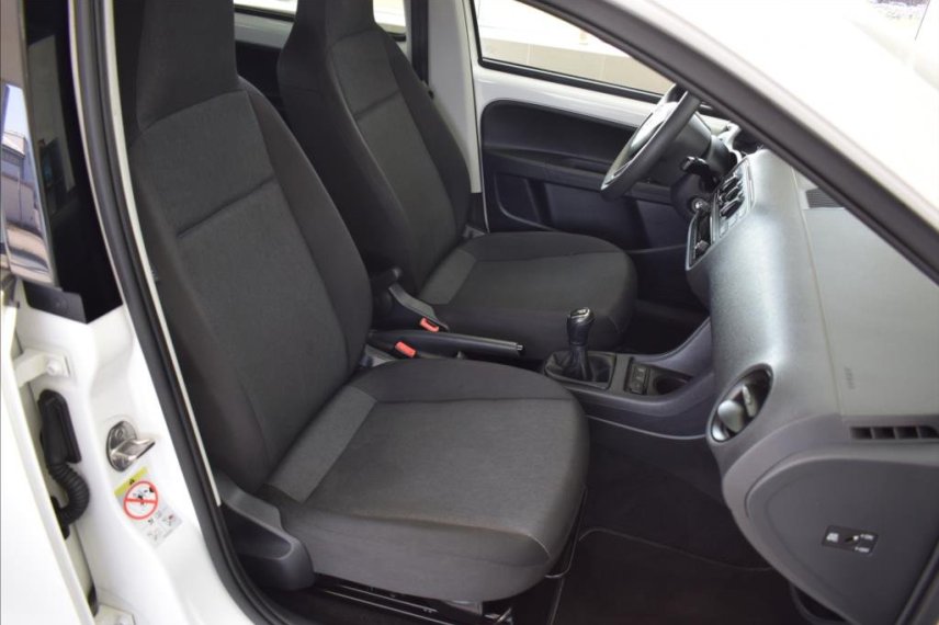 Škoda Citigo galerie