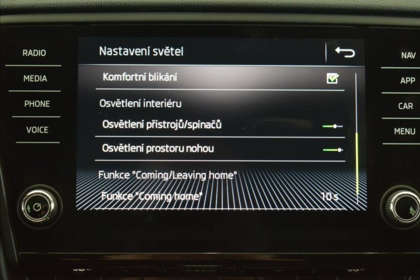 Škoda Octavia galerie