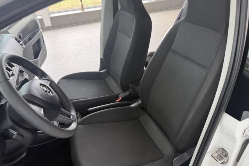 Škoda Citigo galerie
