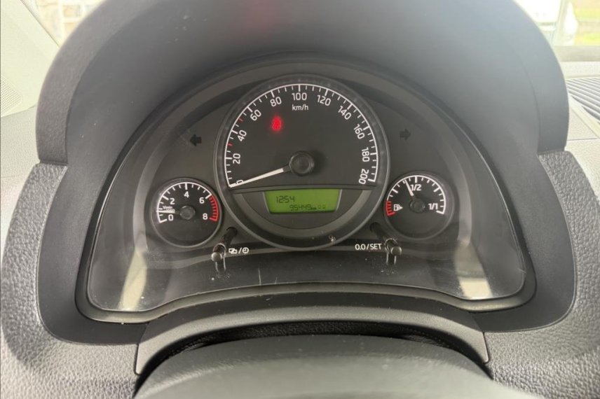 Škoda Citigo galerie