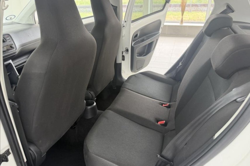 Škoda Citigo galerie