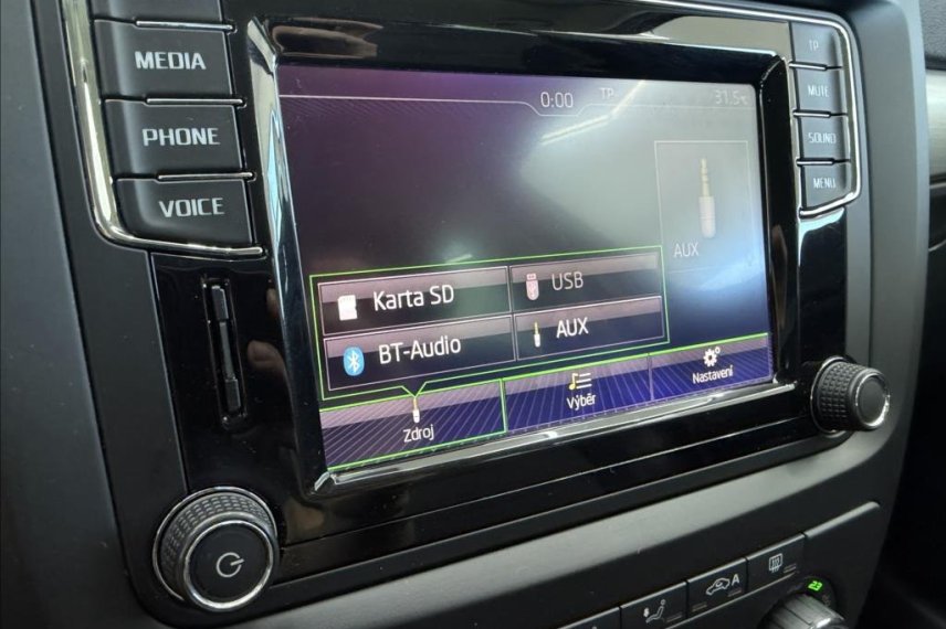 Škoda Yeti galerie