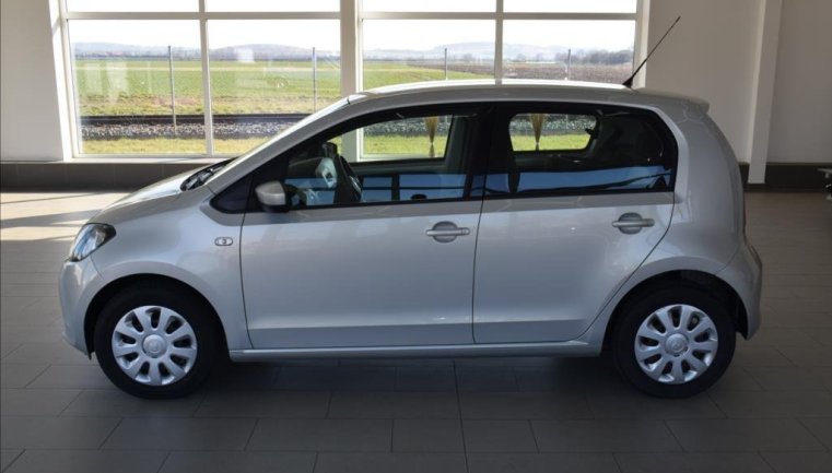 Škoda Citigo