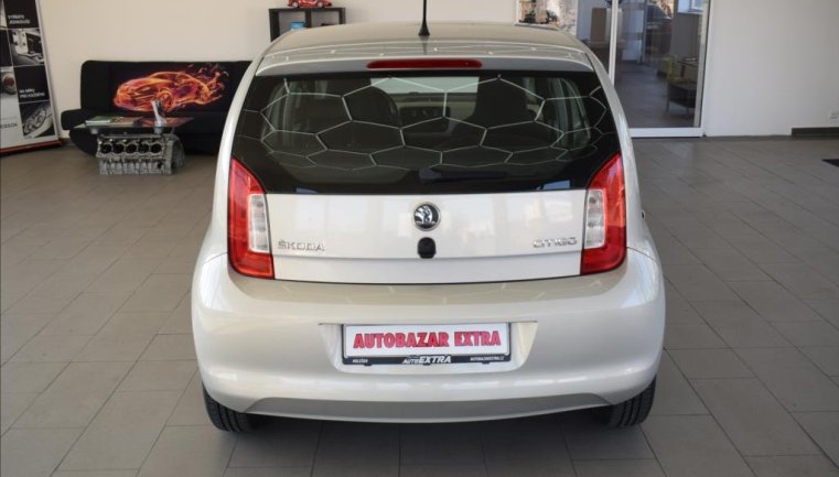 Škoda Citigo