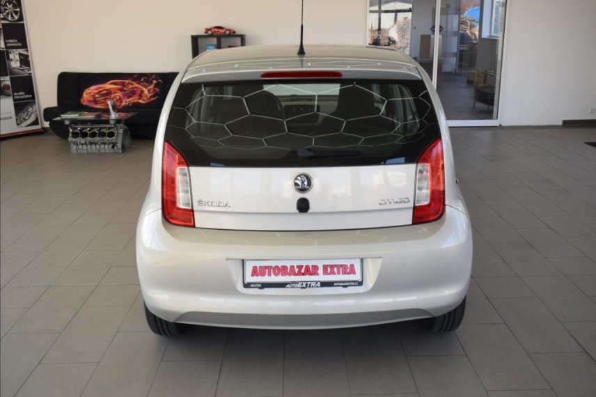 Škoda Citigo galerie