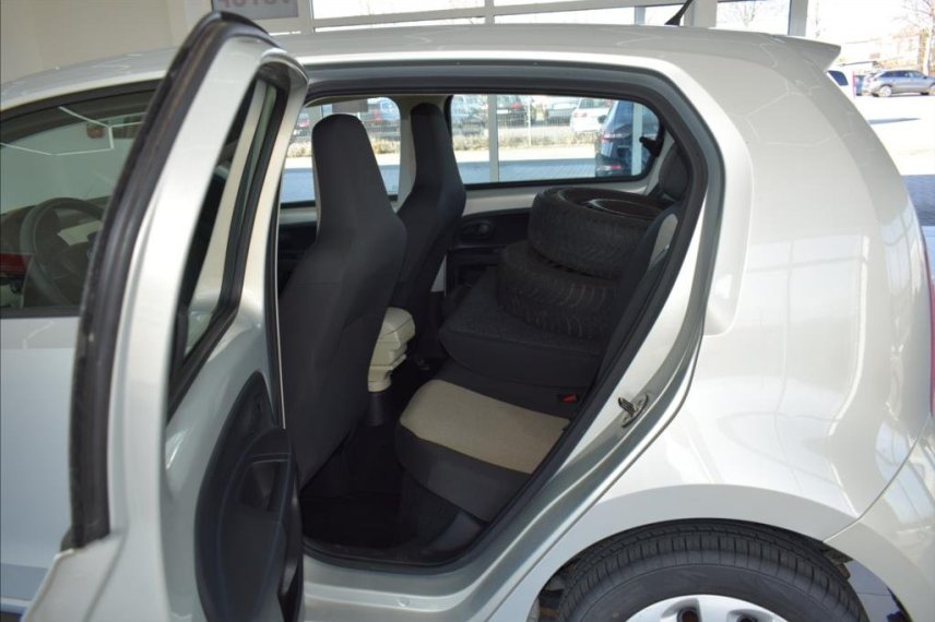 Škoda Citigo galerie