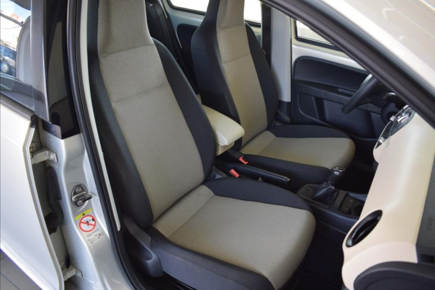 Škoda Citigo galerie