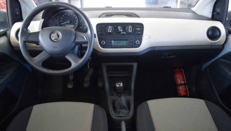 Škoda Citigo