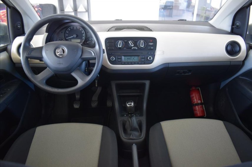 Škoda Citigo galerie